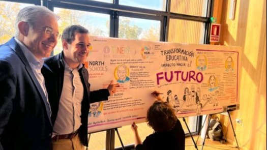 Kanban ERP - Prueba 1 a tres columnas